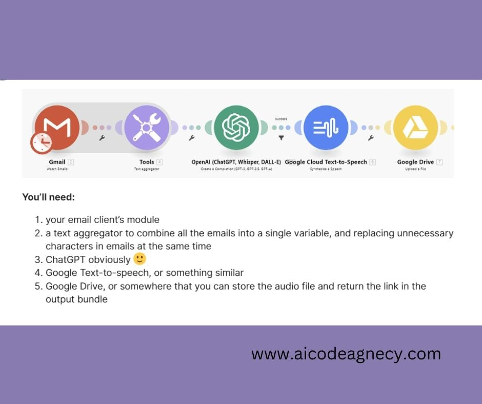 π§ email summaries in voice