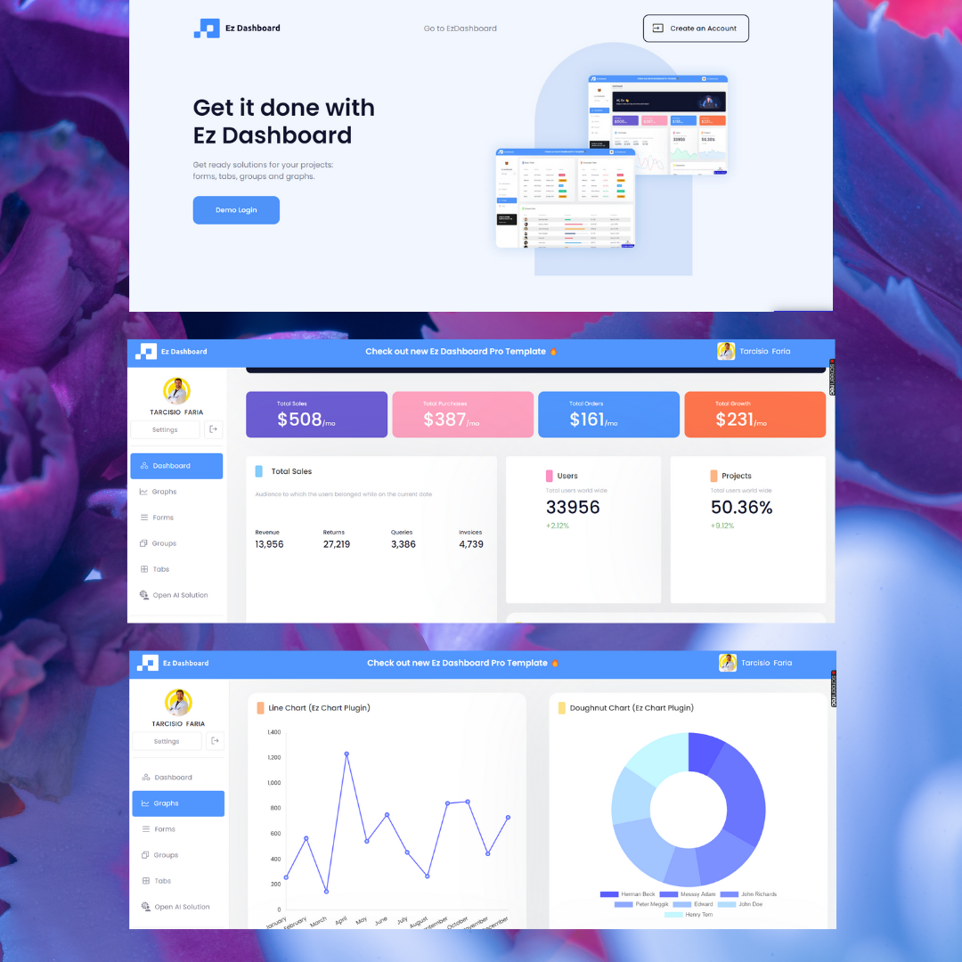 Custom Dashboards powered by AI!