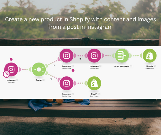 "Automate Your Instagram to Shopify Product Creation