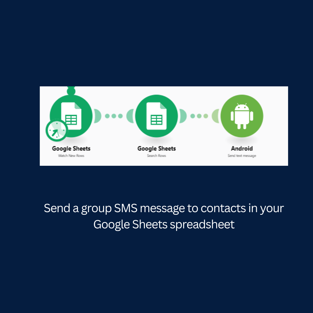 Send a group SMS message to contacts in your Google Sheets spreadsheet